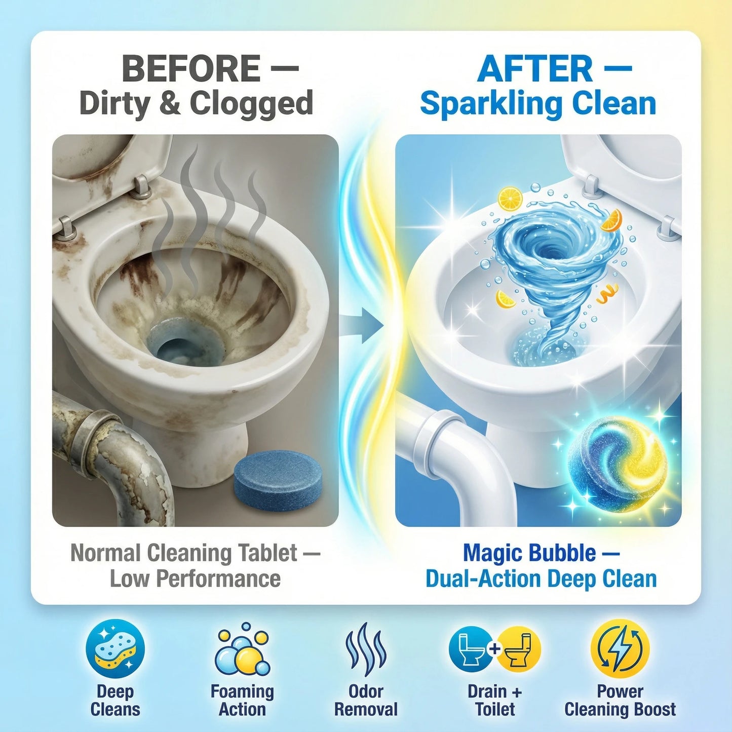 GharJoy Magic Bubble Deep Cleaning Tablets (Pack of 10/20)